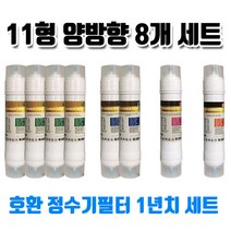 원봉워터피아 WPU-3204 호환 정수기필터A형8개1셋트, 1개, B타입
