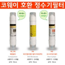 코웨이 CHP-06EL 14형 호환 정수필터 RO150 복합구성, 1개