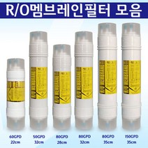 RO 멤브레인 필터 역삼투압 지하수용필터, 1개, 2. RO 50 GPD(32cm)