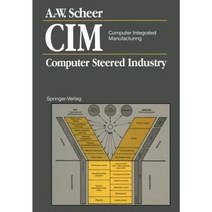 CIM Computer Integrated Manufacturing: Computer Steered Industry Paperback, Springer