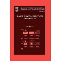 Laser Crystallization of Silicon - Fundamentals to Devices Hardcover, Academic Press