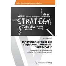 Innovationsprojekt Des Verpackungskonzepts 