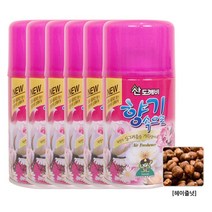 산도깨비 향기속으로 리필용 방향제 헤이즐넛향, 300ml, 6개