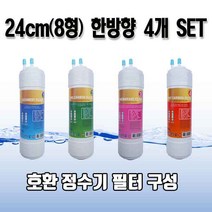 위닉스 PQ-800S 뉴호환정수기필터 C형 4개1셋트N, 1세트, A타입 11인치 양방향