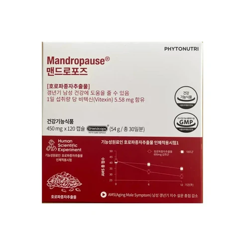 맨드로포즈 450mg x 120캡슐 1박스