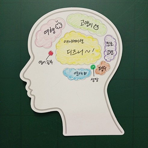학토재 브레인앤아이 30장_Brain and I (두뇌모양종이, 진로, 인성, 독후활동, 창의수업), 단품