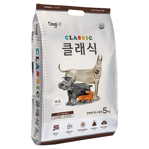 도그랑 전연령 강아지 클래식 건식사료