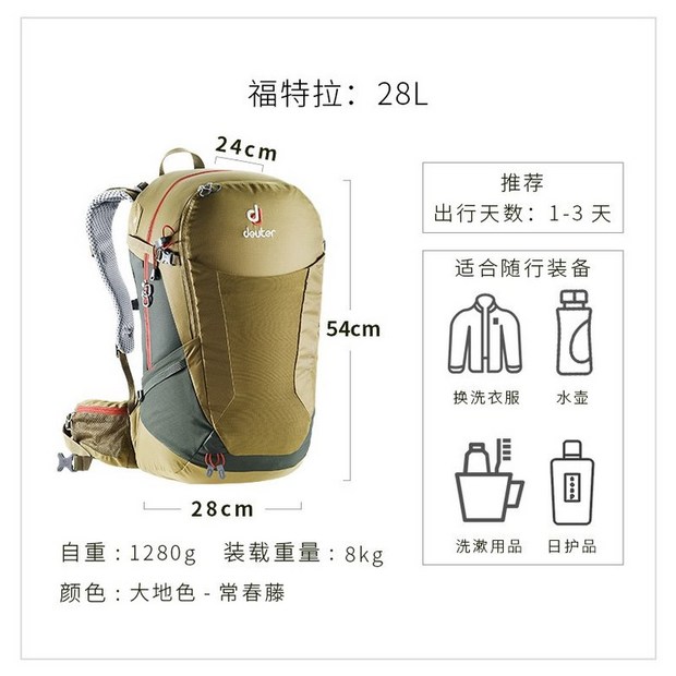 a5f35ff7cf51409051ead860aa8148e434c47b1c8e2b5be6d1478b020d42.jpg