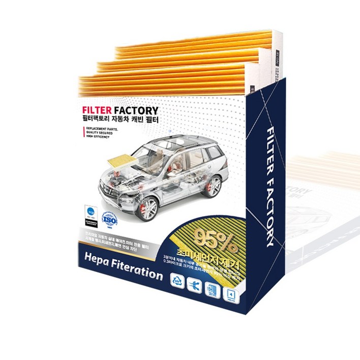 필터팩토리 차량용 에어컨필터 111 극초미세먼지 PM0.3 FFC063 티볼리 티볼리에어 티볼리아머, 1세트, FF063