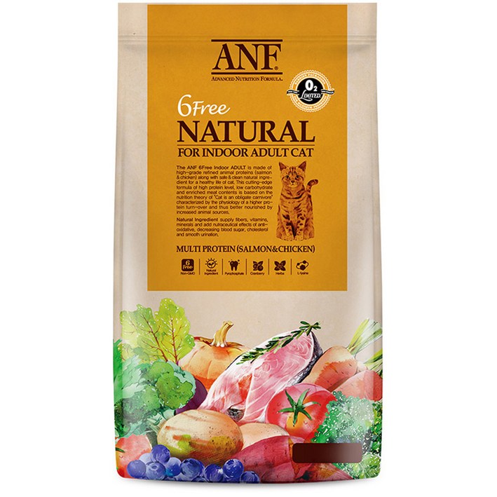 ANF 1년성묘용 식스프리 인도어 고양이 사료