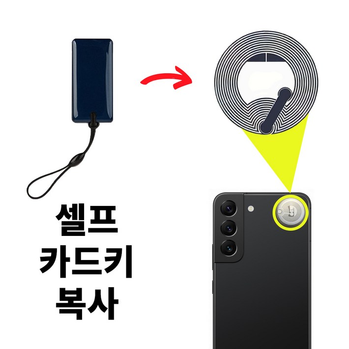 모두키 CUID 스티커형 카드키 복사 RFID NFC 태그 공동현관 음식물쓰레기 분실방지, 1개, 2 스마트폰용금속부착가능