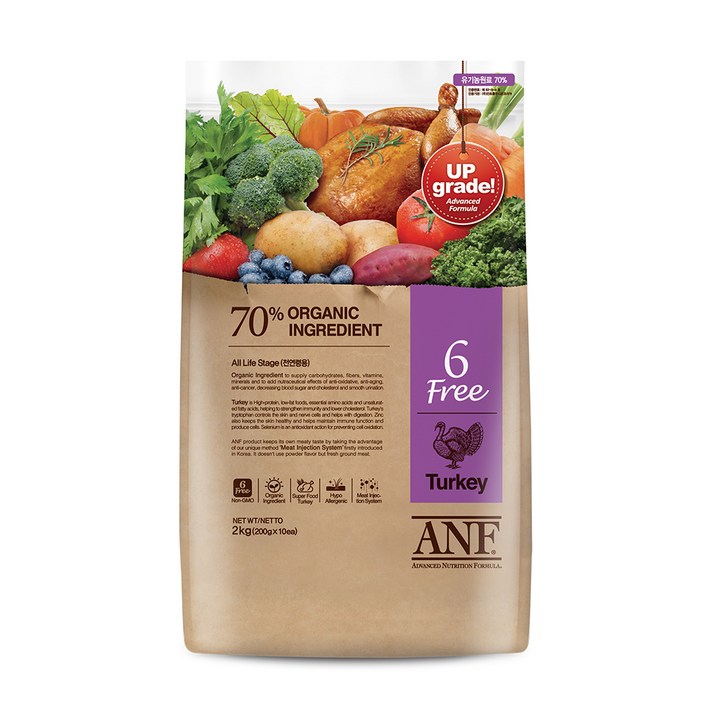 ANF 전연령용 6 Free 강아지 건식사료, 칠면조, 2kg