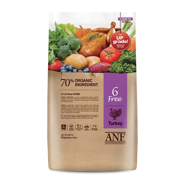 ANF 전연령용 6 Free 강아지 건식사료, 칠면조, 6kg