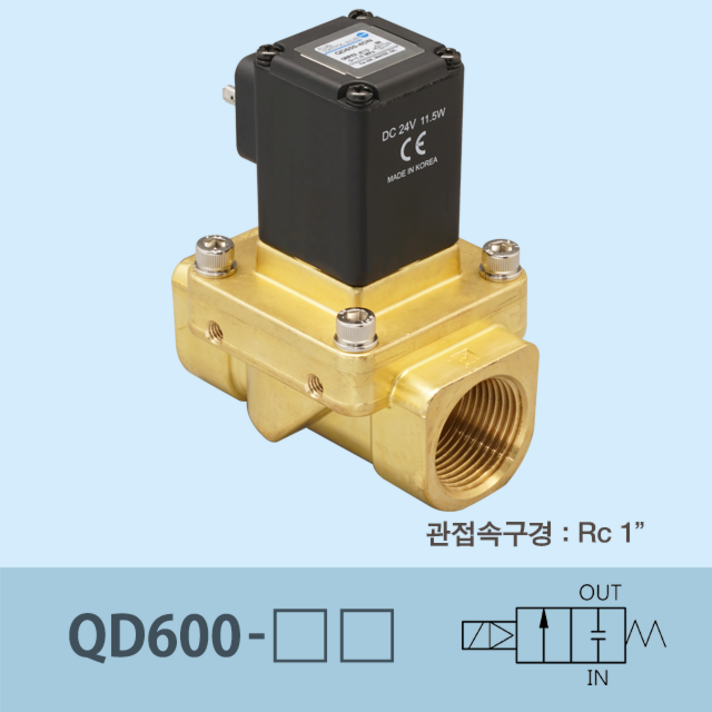 신영제어기 유체제어밸브 QD600 25A (오리피스 25mm 다이어프램 2포트 차압 제로 작동 파일럿형), -1L AC110V, 브라켓 없음