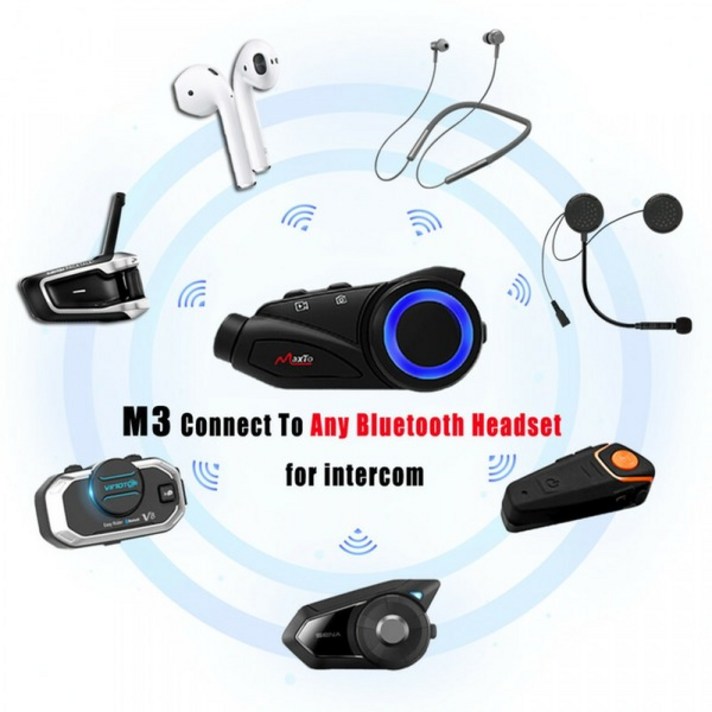 오토바이 블랙박스 카메라 오픈페이스 FM MaxTo M3, 기본