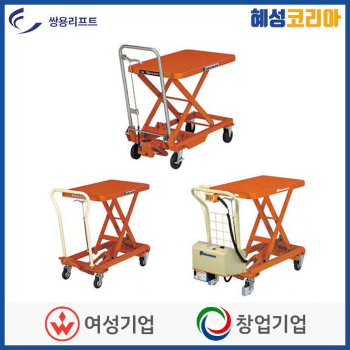 쌍용 전동테이블리프트 BX-30W 시리즈, BX-15