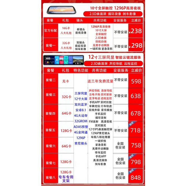 안드로이드 내비게이션 ADAS 4G지원 WIFI 올인원 2채널 블랙박스 커넥티드 스마트룸미러 출장장착, 3부 + 2세트