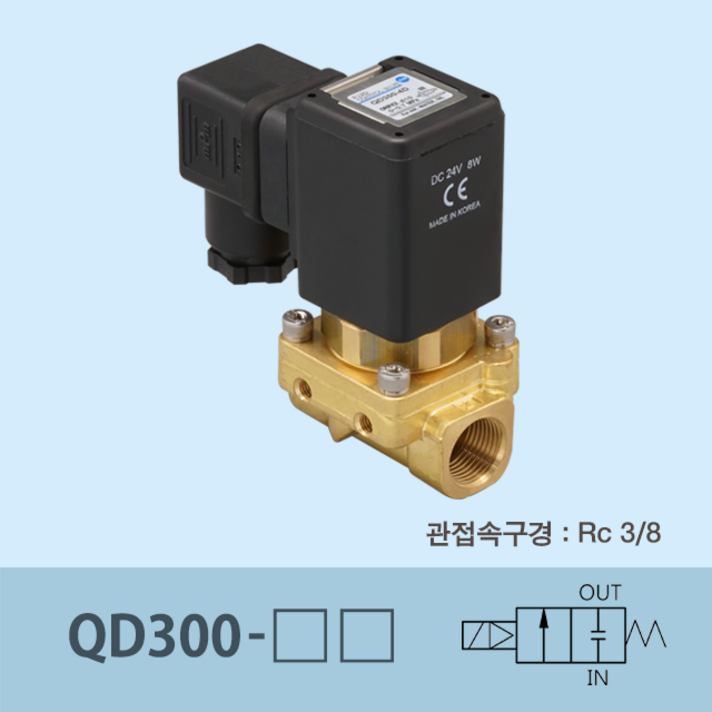 신영제어기 유체제어밸브 QD300 10A (오리피스 10mm 다이어프램 2포트 차압 제로 작동 파일럿형), -1L AC110V, 브라켓 없음