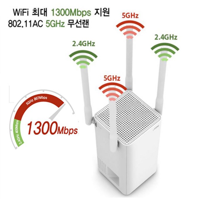 [당일배송] A3004T AC1300 5G기가 인터넷 유무선공유기 WIFI 속도최대 1300mbps 5G 유무선공유기 Iptime 아이피타임