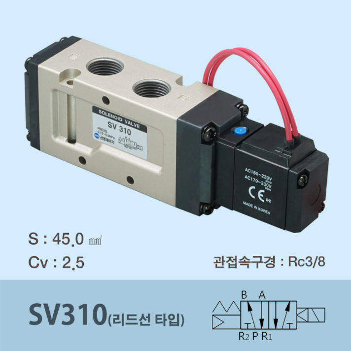 신영제어기 공압솔레노이드밸브 SV310 (직접배관형 5포트 싱글), -1L AC110V