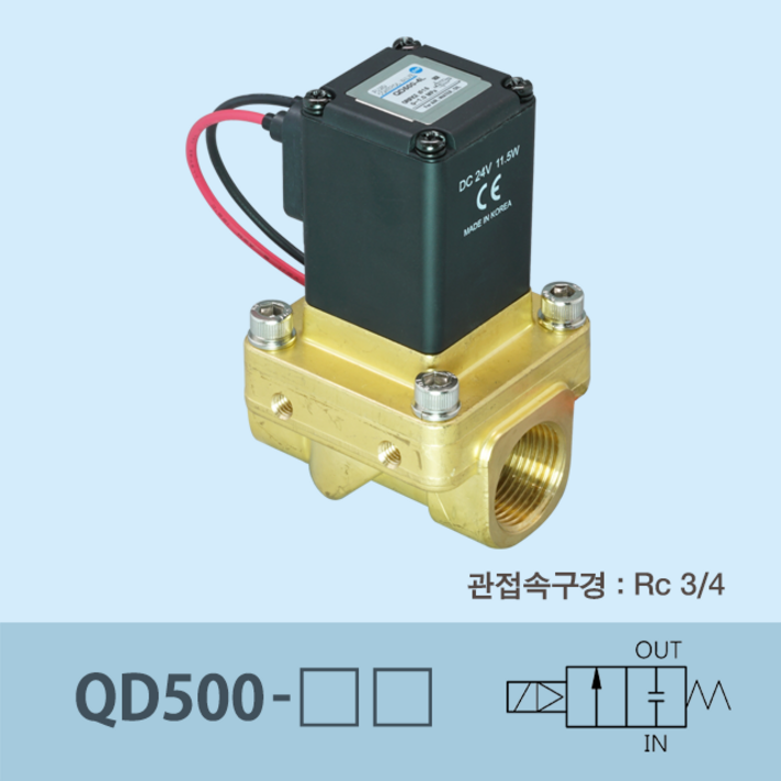 신영제어기 유체제어밸브 QD500 20A (오리피스 20mm 다이어프램 2포트 차압 제로 작동 파일럿형), -1L AC110V, 브라켓 없음