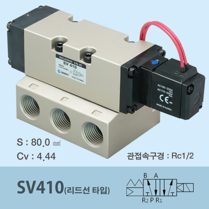 신영제어기 공압솔레노이드밸브 SV410 (베이스배관형 5포트 싱글), -1L AC110V