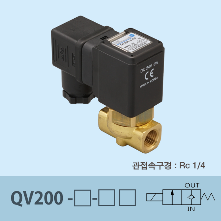 신영제어기 유체제어밸브 QV200-5 Rc1/4 (오리피스 5mm 다목적용 2포트 고속응답 세미직동 포핏형), -1L AC110V, 브라켓 없음