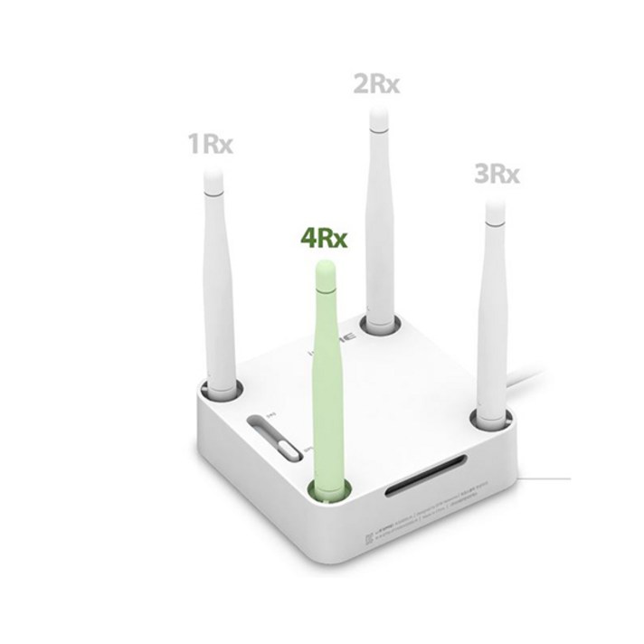Iptime 아이피타임 A5000UA 4개의 안테나를 탑재한 AC1900 급 USB3.0 무선랜카드 5GHz WiFi망 2.4GHz WiFi망 지원 유무선랜카드