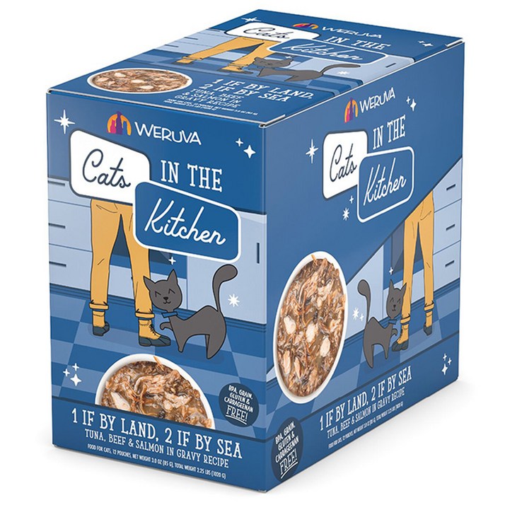 웨루바 캣츠인더키친 원 이프 바이랜드 투 이프 바이 씨 주식파우치