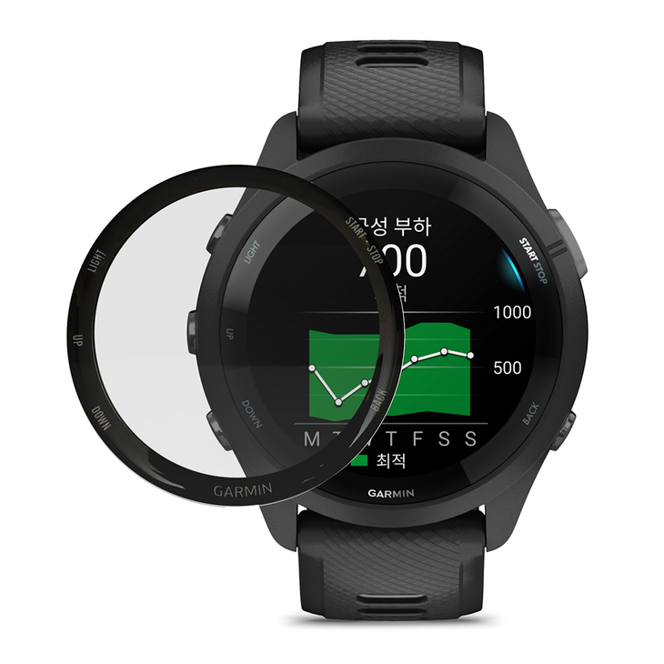 가민 호환 액정 보호필름 기스방지 액정보호 UV필름, 1개, uv보호필름