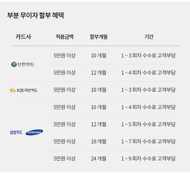 상품 설명 이미지